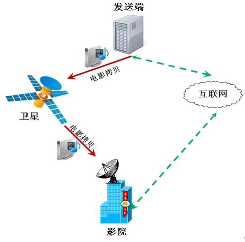 企业管理系统：提升效率的新工具